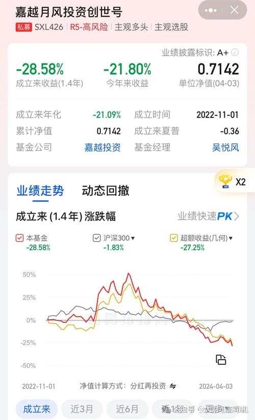 景瑞控股盘中异动 大幅下挫7.69%报0.024港元